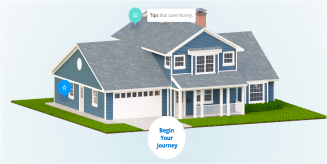 smart interactive home